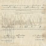 LJTP 200.069 - 13th U.S. Infantry - Recruiting Report - Signed Capt C. Washington - 1862